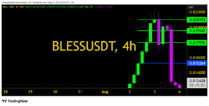 نتیجه